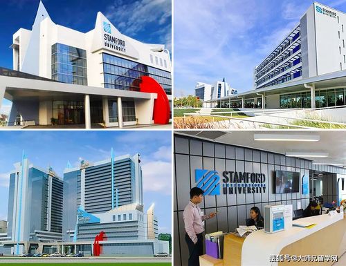 泰國酒店管理學校眾多，為何獨選斯坦福國際大學餐飲管理專業？