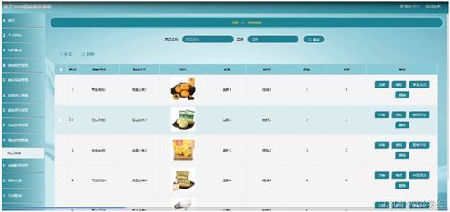 基于Spring Boot的酒店餐飲管理系統(tǒng)設計與實現